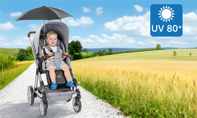 Schutz vor schädlicher UV-Einstrahlung 